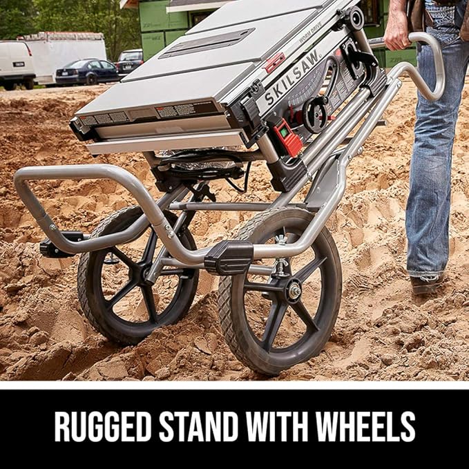 Two‑port dust collection flexibility